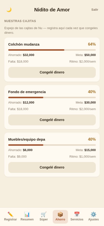 Nidito de Amor 1