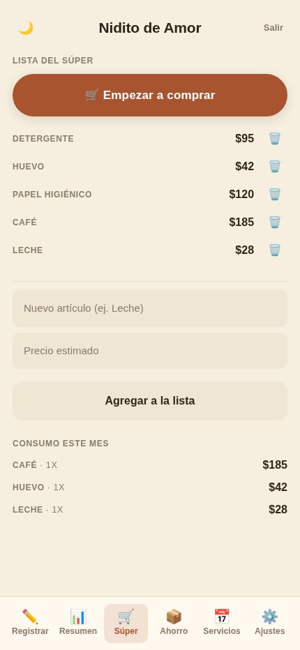 Nidito de Amor 2